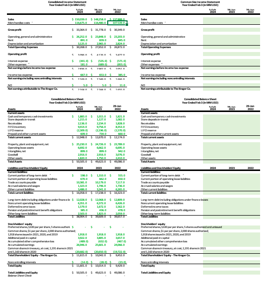PLEASE HELP! WILL GIVE THUMBS UP using the