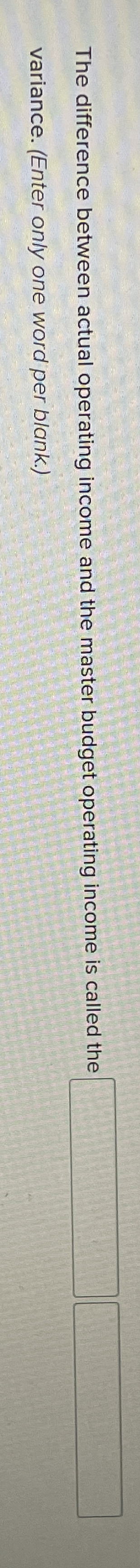 The difference between actual operating income