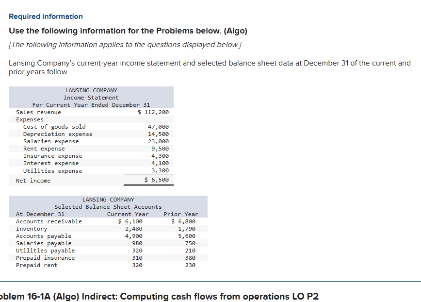 Required information Use the following