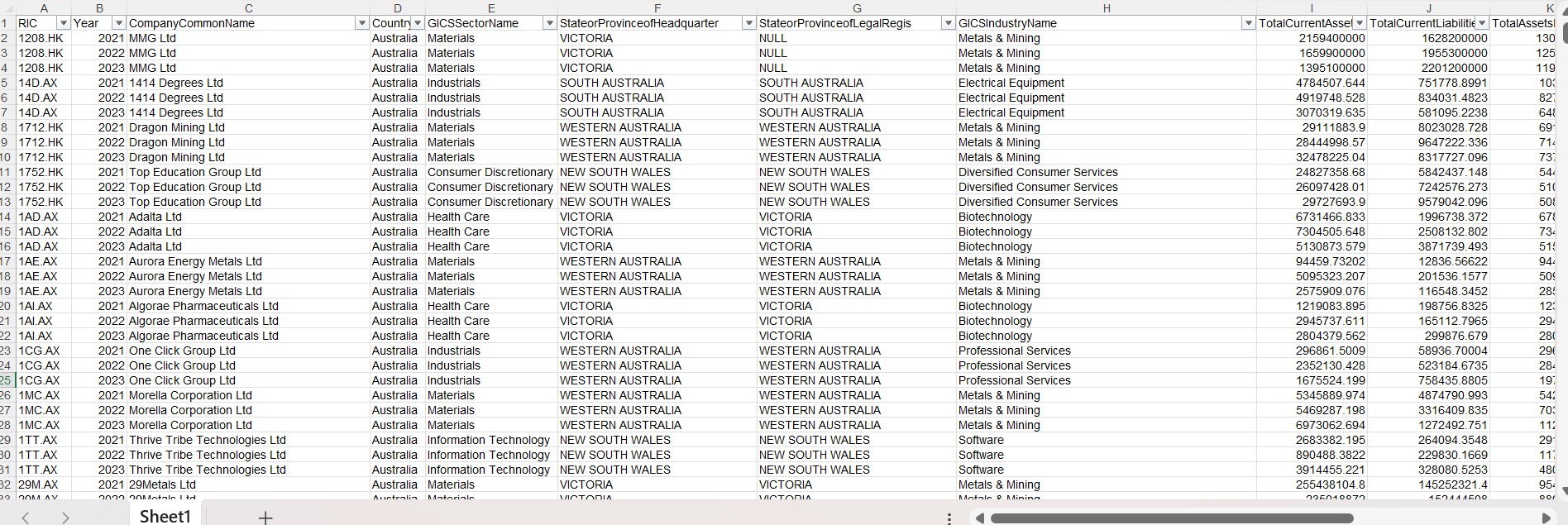 A B C D E F G H K RIC Year CompanyCommonName