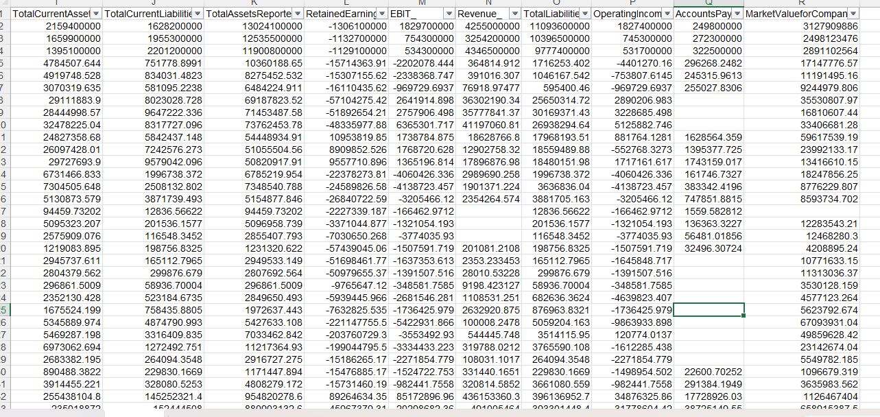 A B C D E F G H K RIC Year CompanyCommonName