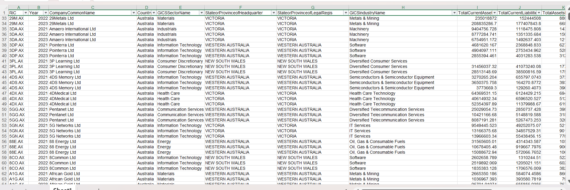 A B C D E F G H K RIC Year CompanyCommonName