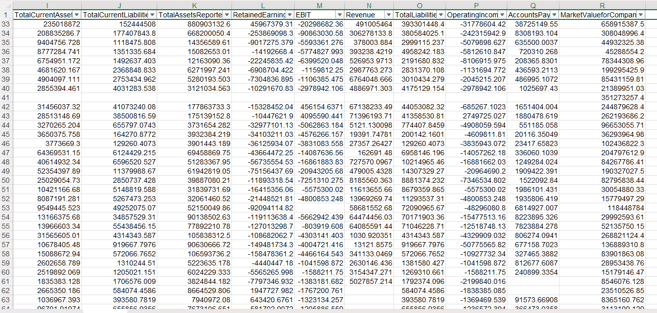 A B C D E F G H K RIC Year CompanyCommonName