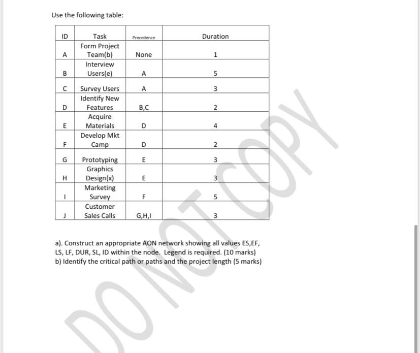 2. Using the following data: Month 4 5 6 7 8 LCD