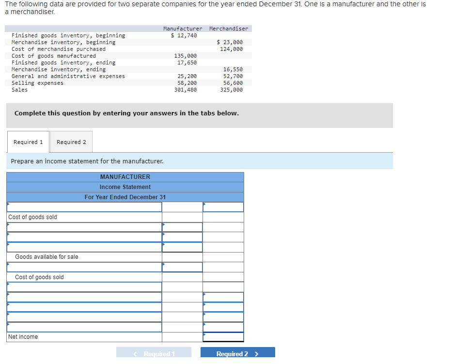 The following data are provided for two separate