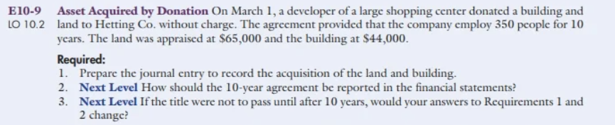 E10-9 Asset Acquired by Donation On March 1, a