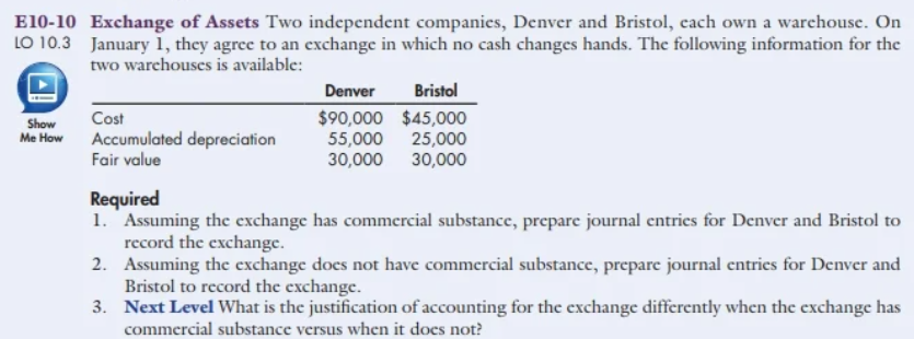 E10-9 Asset Acquired by Donation On March 1, a