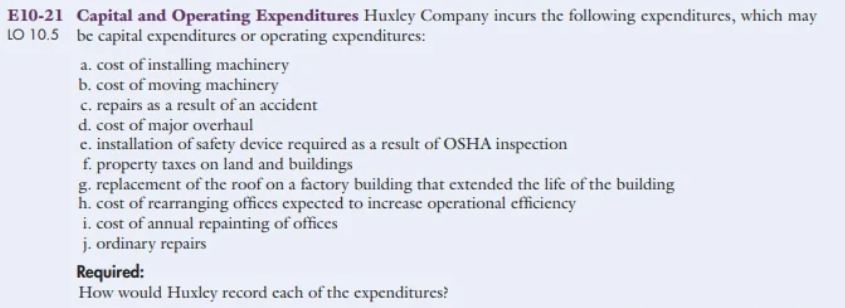 E10-9 Asset Acquired by Donation On March 1, a