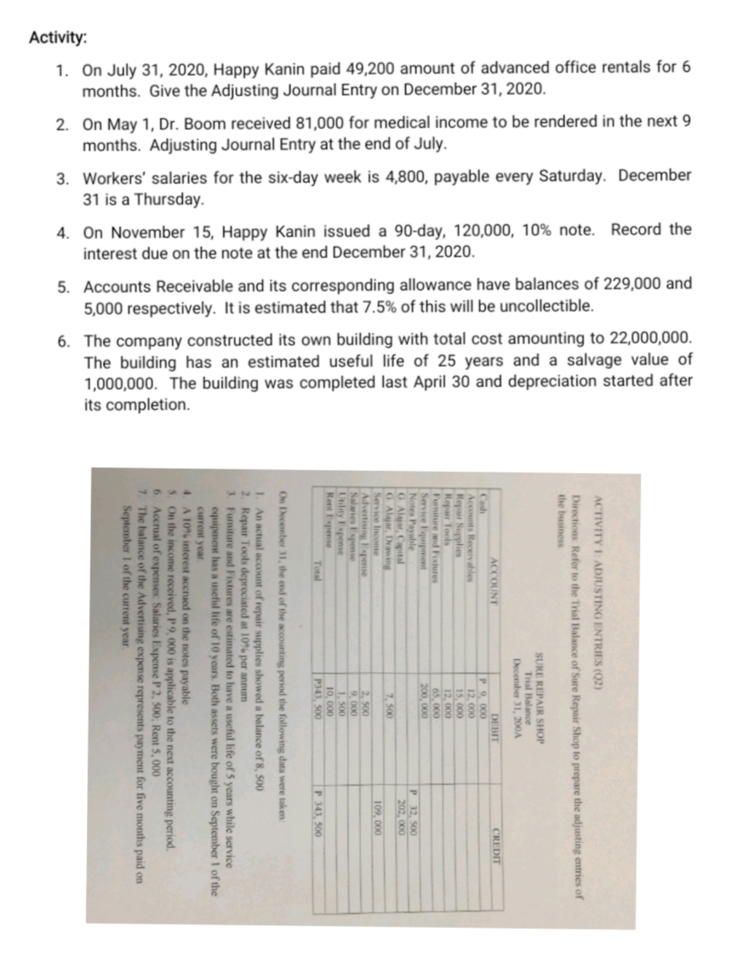 Help please. Activity and Assignment. Other info