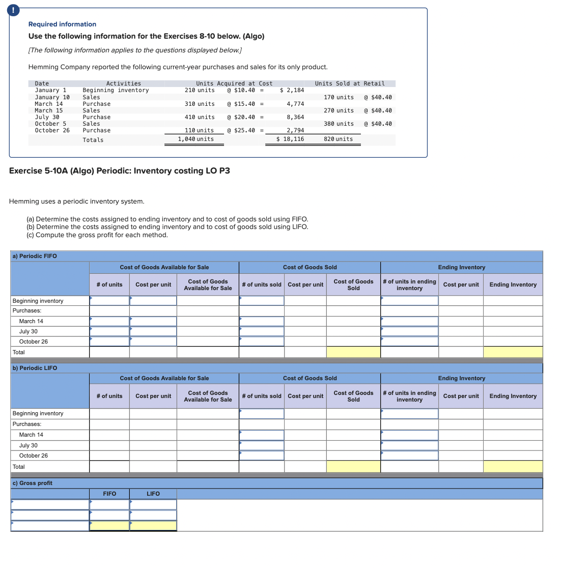 Required information Use the following