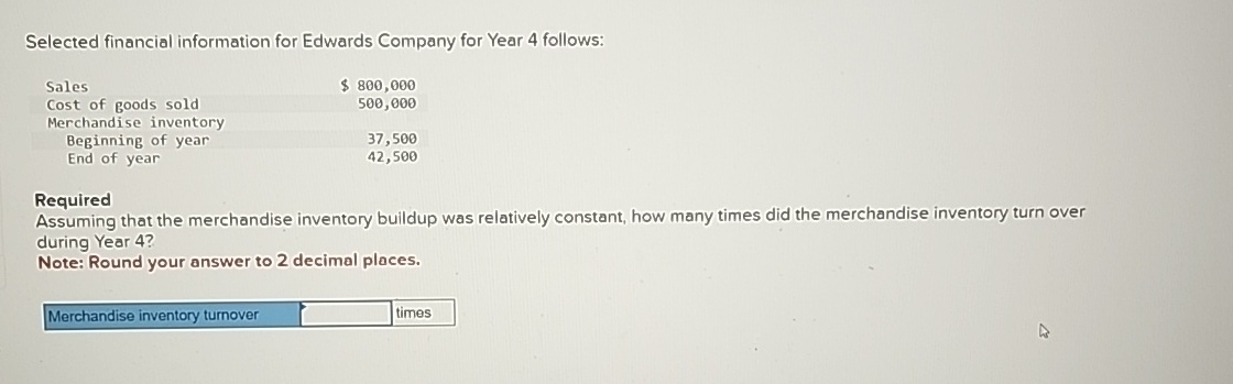 Selected financial information for Edwards