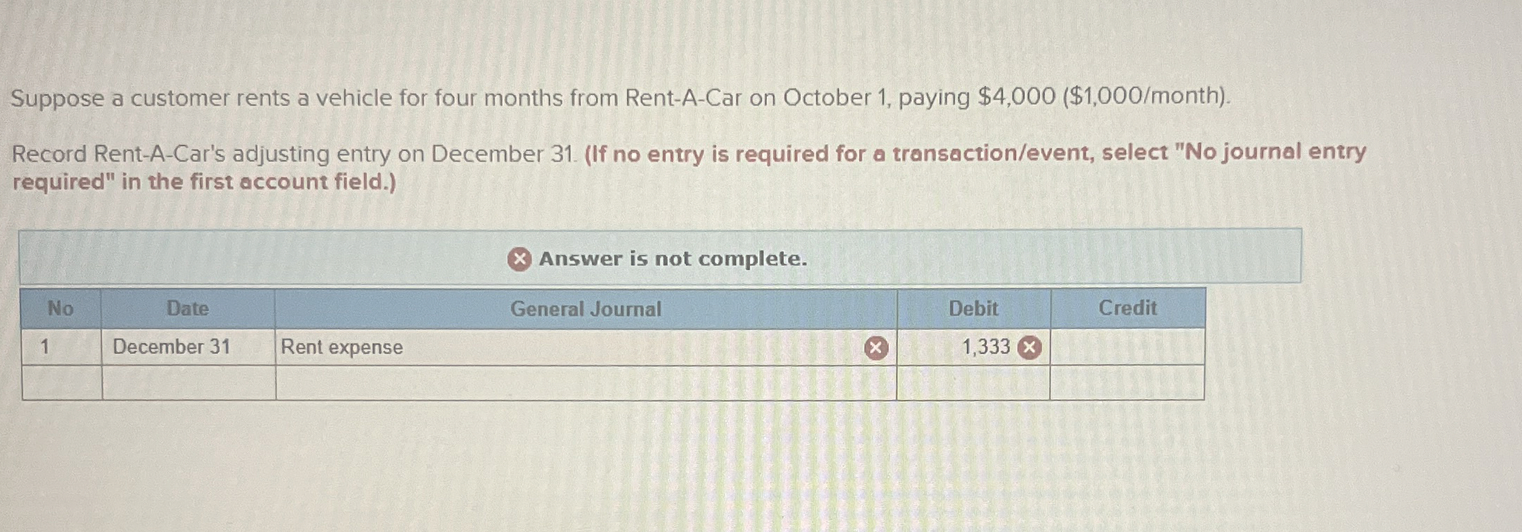 Suppose a customer rents a vehicle for four