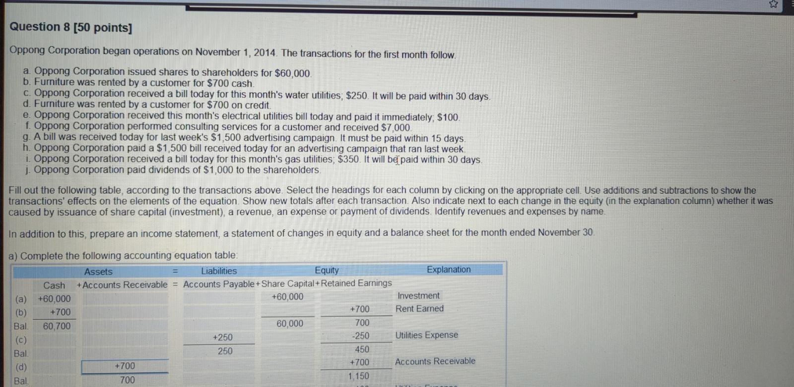 Question 8 [50 points] Oppong Corporation began