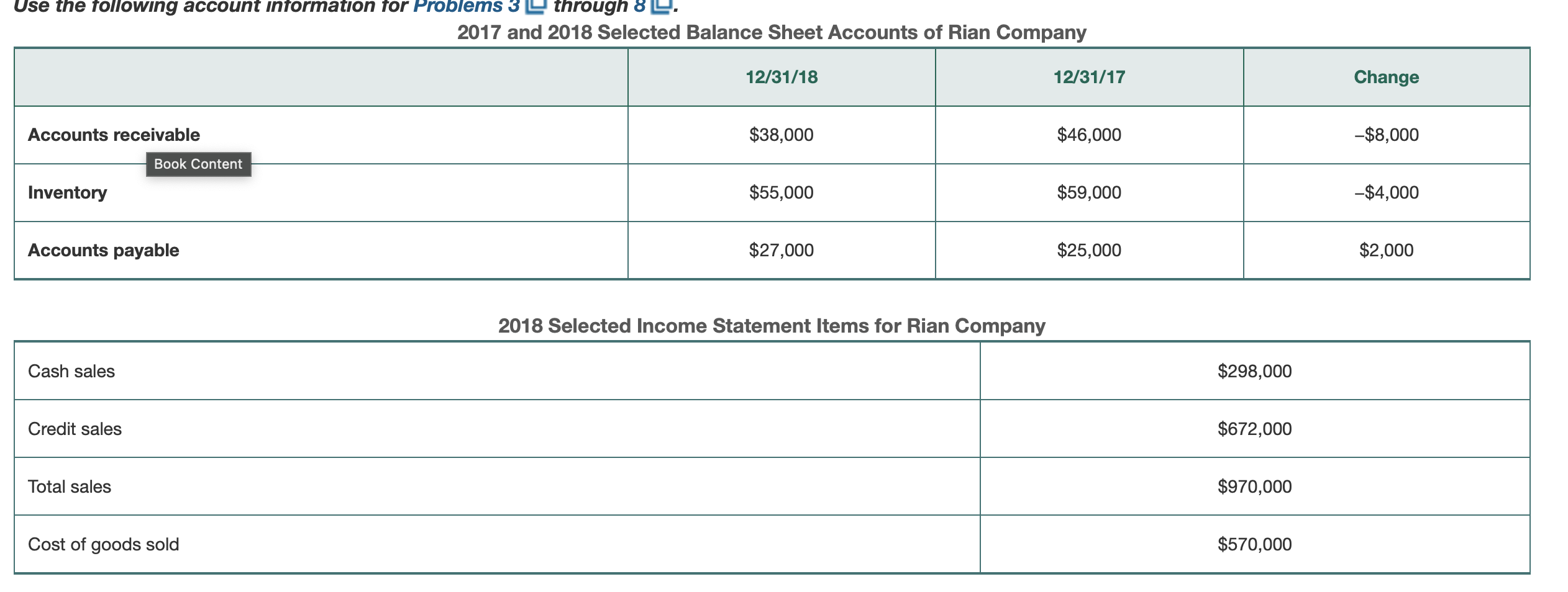 Can I receive help with the following questions