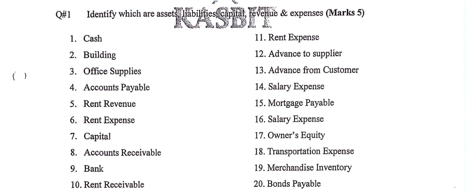 1 . Cash 2 . Building 3 . Office Supplies 4 .