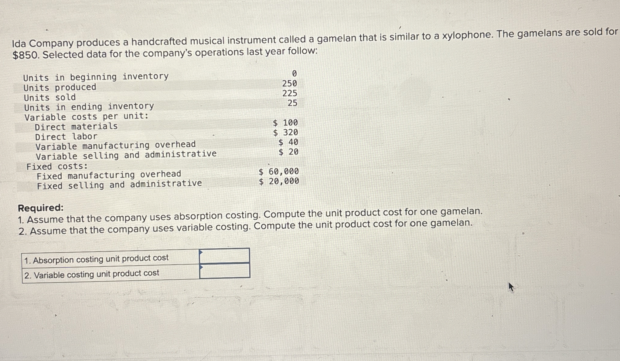 Ida Company produces a handcrafted musical