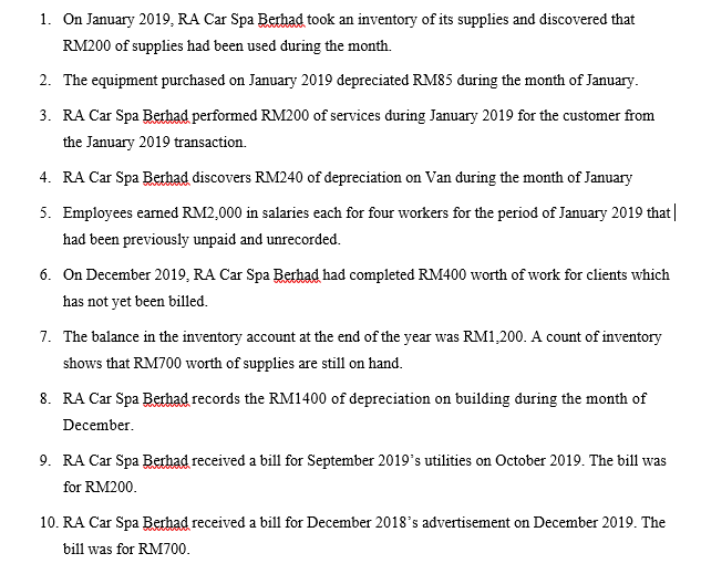 Can you help me post this Journal Entry to