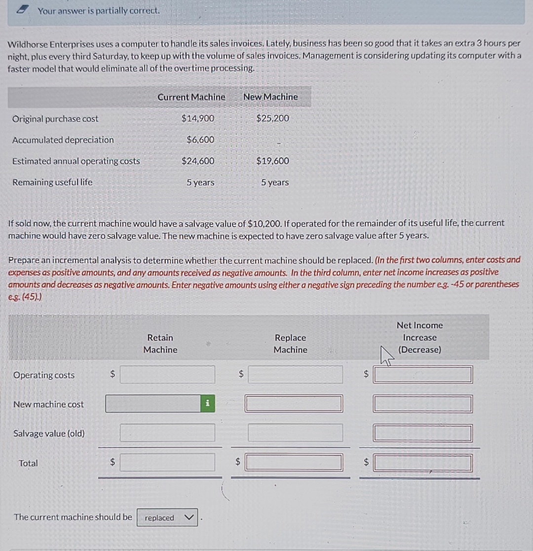 Your answer is partially correct. Wildhorse