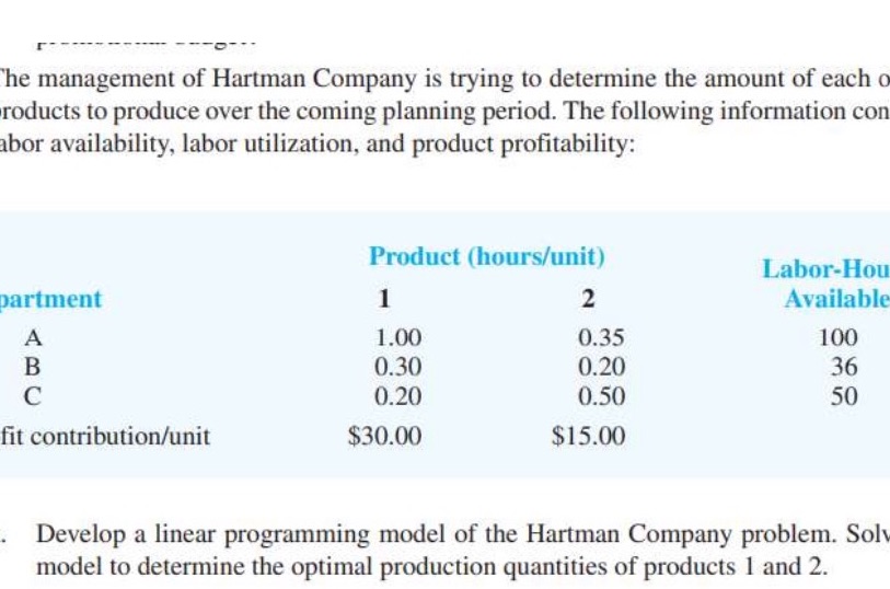 he management of Hartman Company is trying to