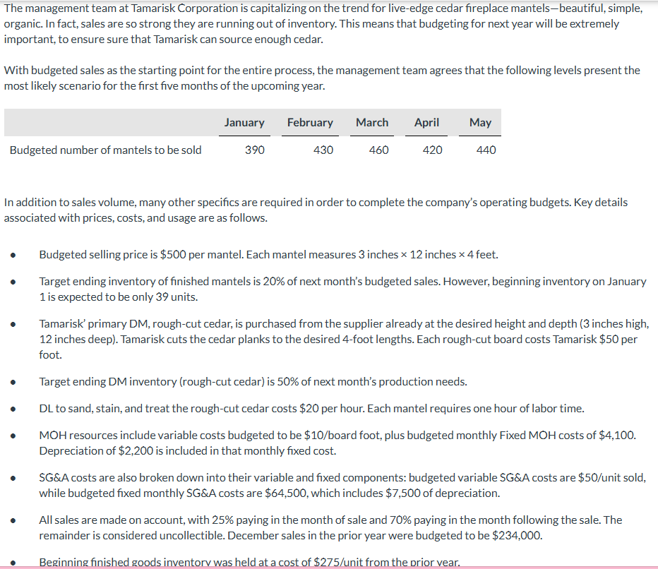 The management team at Tamarisk Corporation is