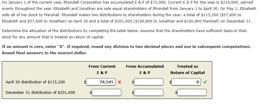 Elizabeth and \ ( \ $ 5 7 , 6 0 0 \ ) to Jonathan