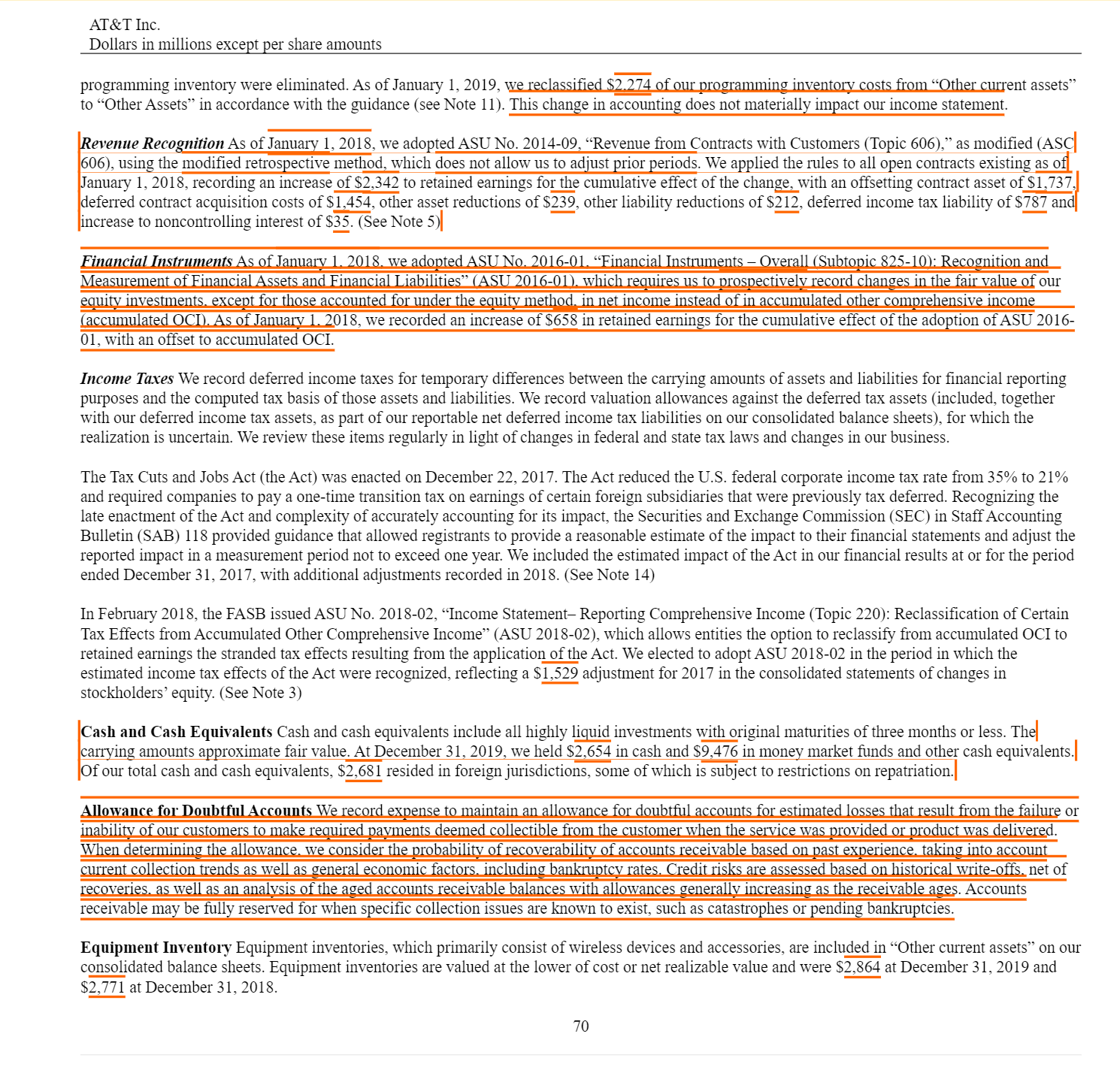 AT&T Inc. Dollars in millions except per share