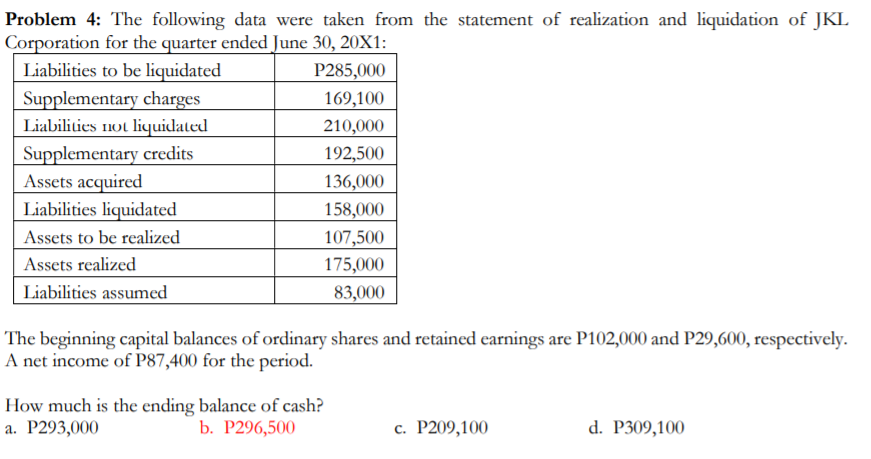 Topic: Corporate Liquidation need solutions