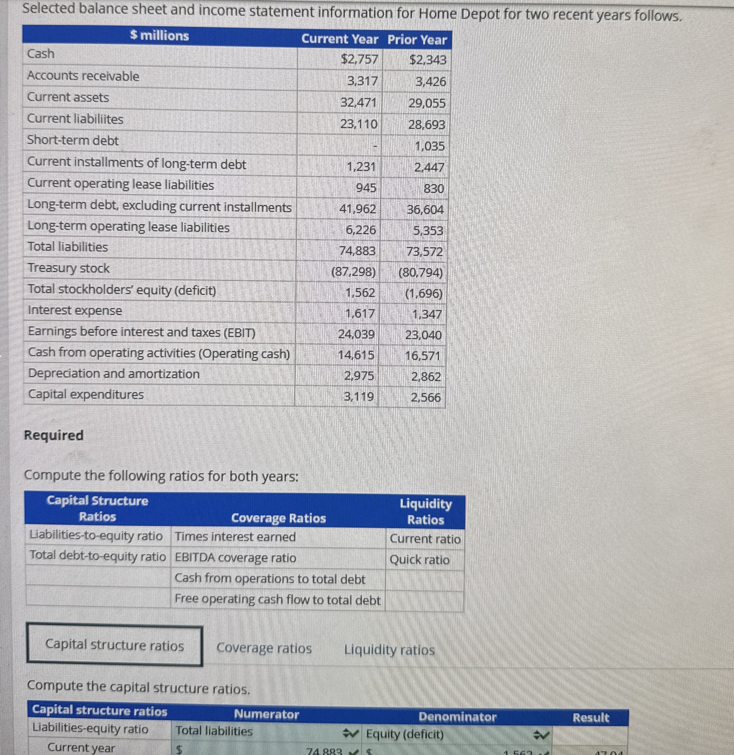 Calculate total debt for the current and prior