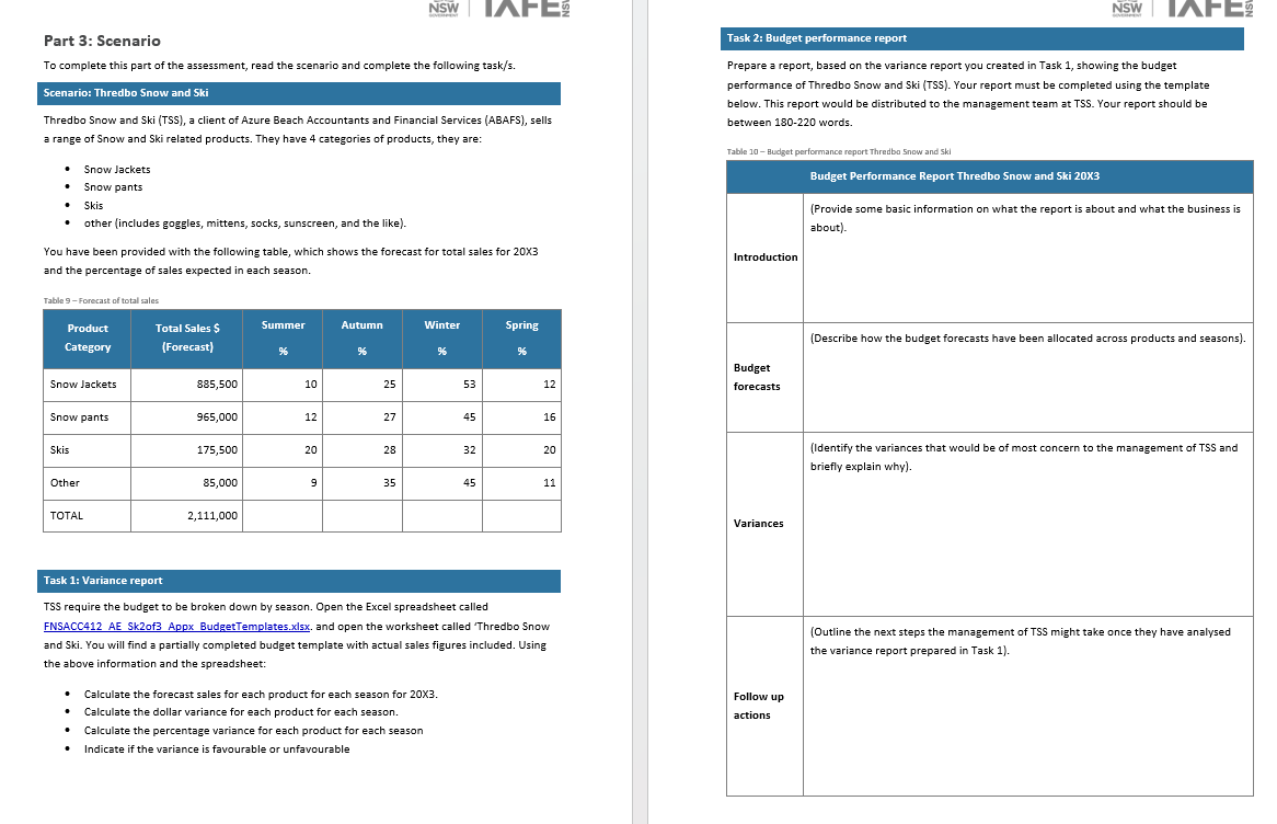 NSW 2 NSW 2 Part 3: Scenario Task 2: Budget