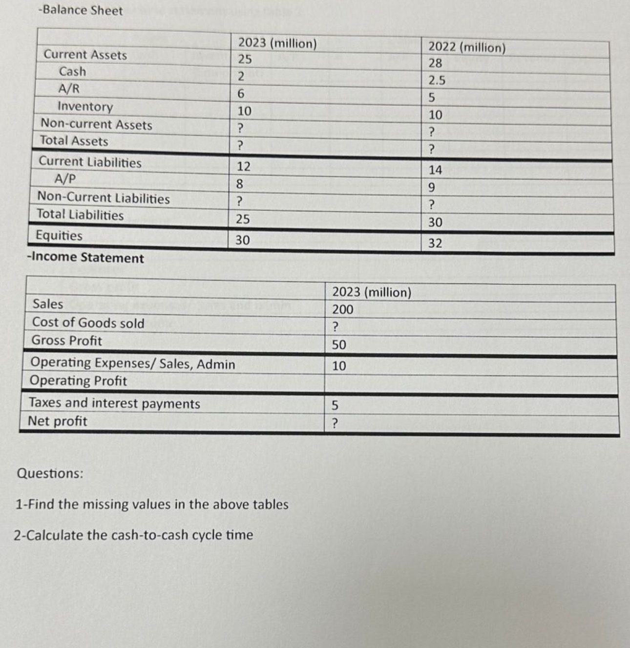 - Balance Sheet \ table [ [ , 2 0 2 3 ( million )