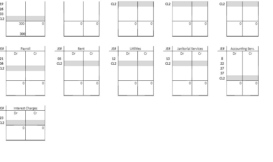 19 CL2 CL2 CL2 26 33 12 300 0 0 0 0 300 E#