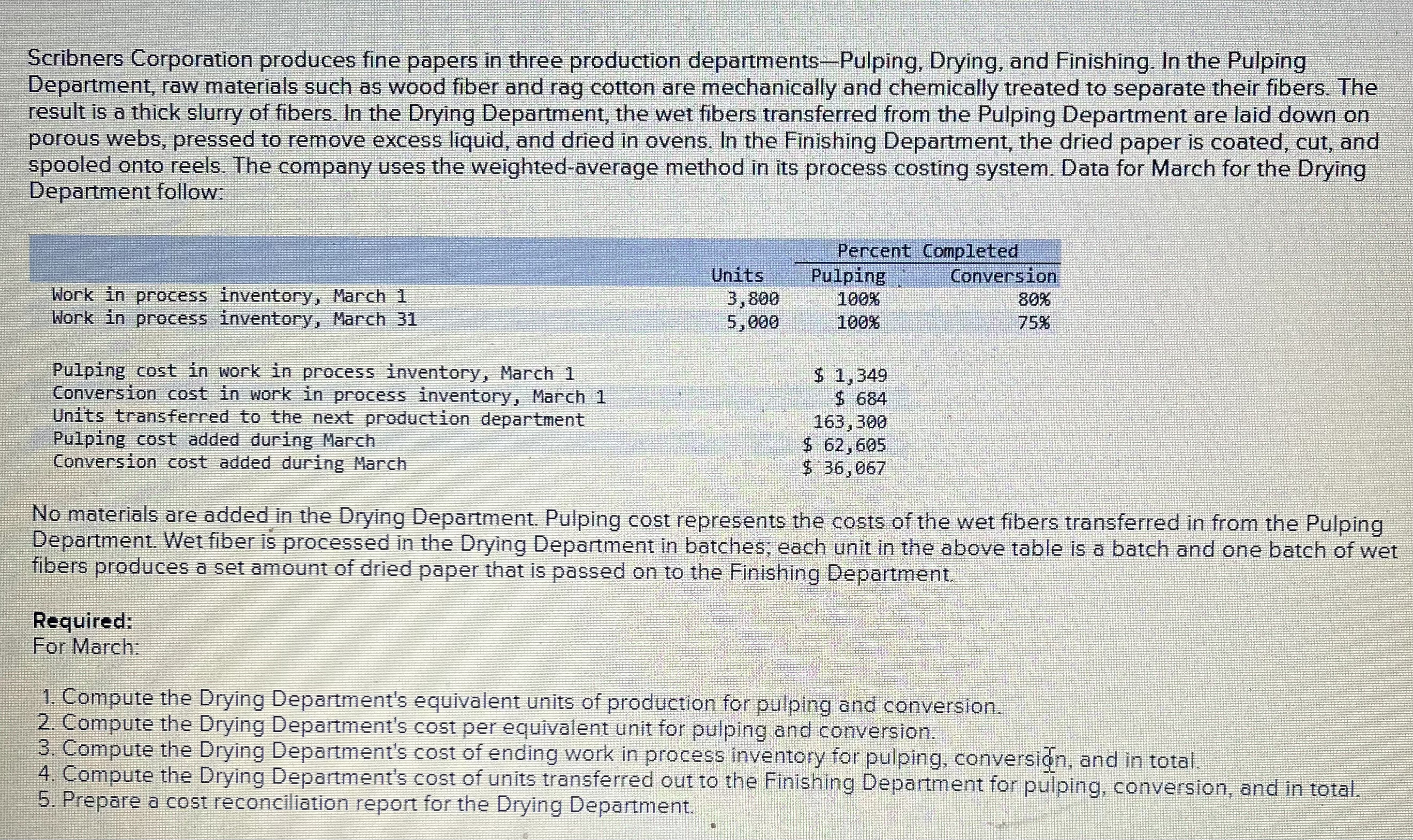 Scribners Corporation produces fine papers in
