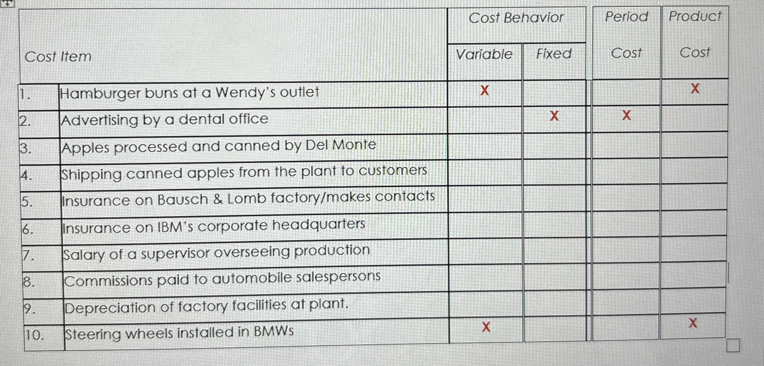 \ table [ [ Cost Item,Cost Behavior,Period Cost,