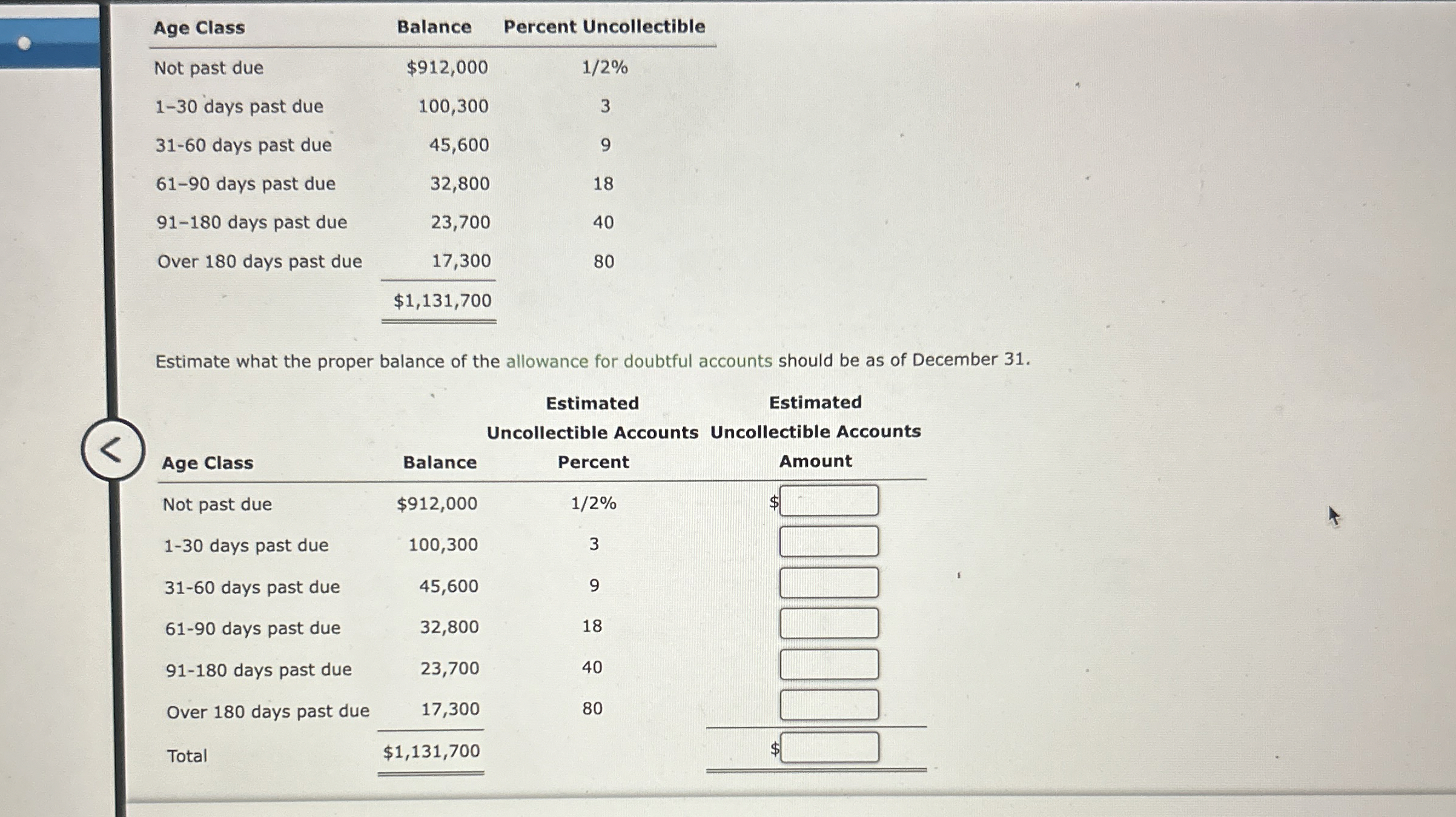 \ table [ [ Age Class,Balance,Percent