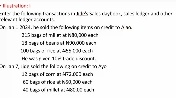 Illustration: I Enter the following transactions