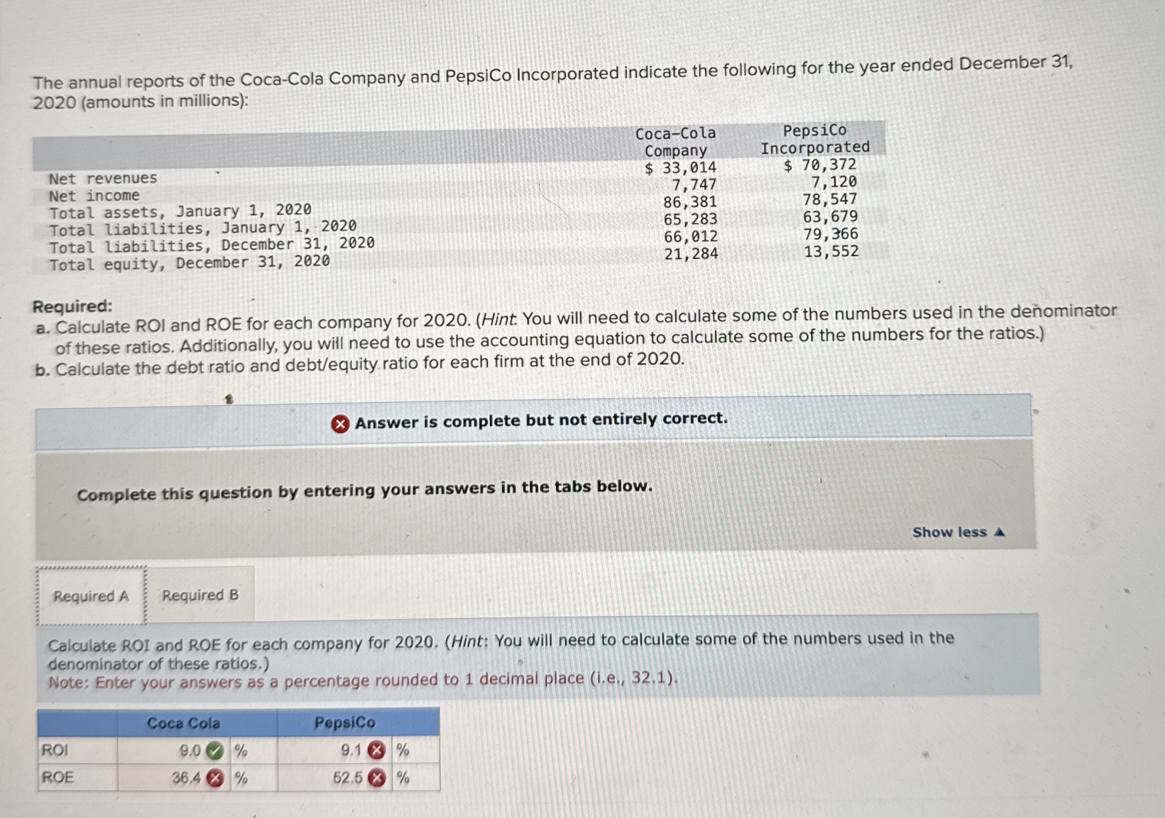 The annual reports of the Coca - Cola Company and