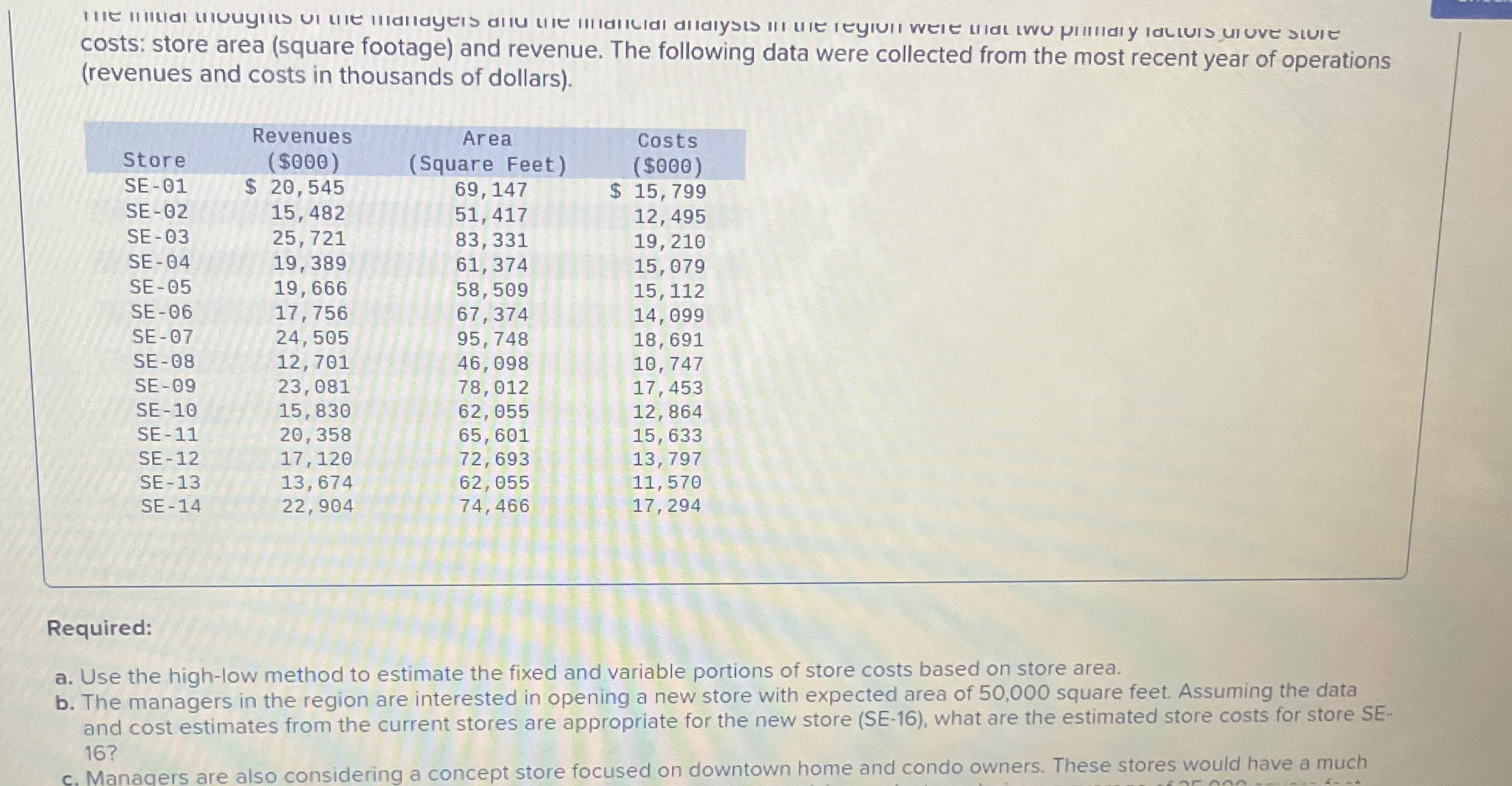 costs: store area ( square footage ) and revenue.