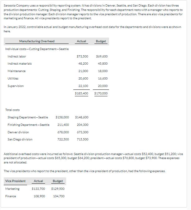 \f\fFavorable Unfavorable Neither Favorable