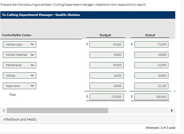 \f\fFavorable Unfavorable Neither Favorable