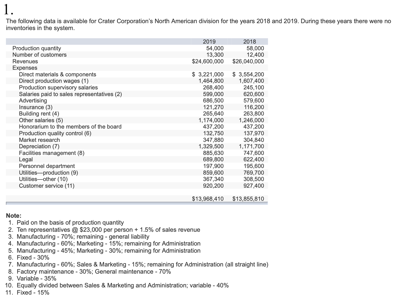 Please find attached question. They are numbered