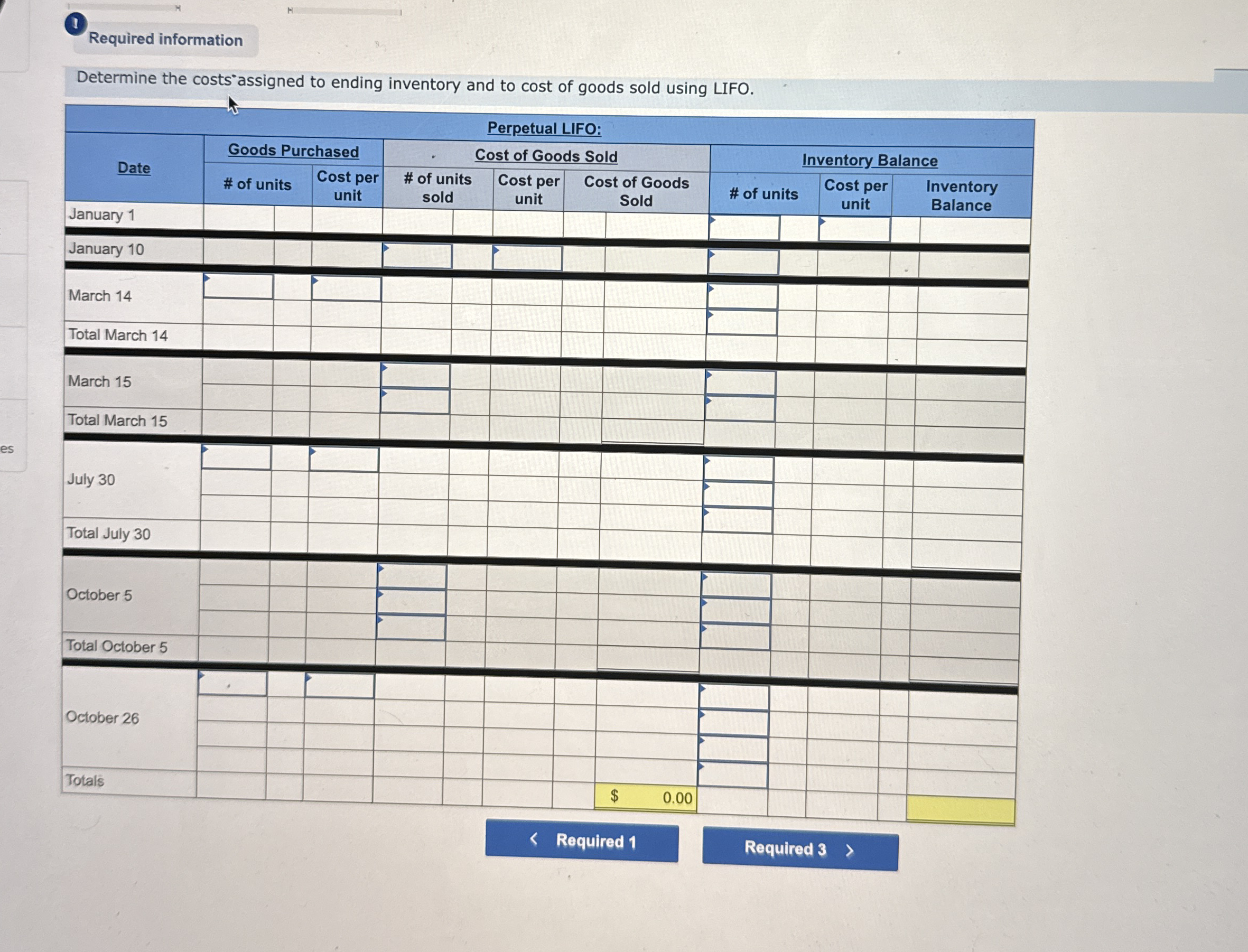 Required information Determine the costs assigned