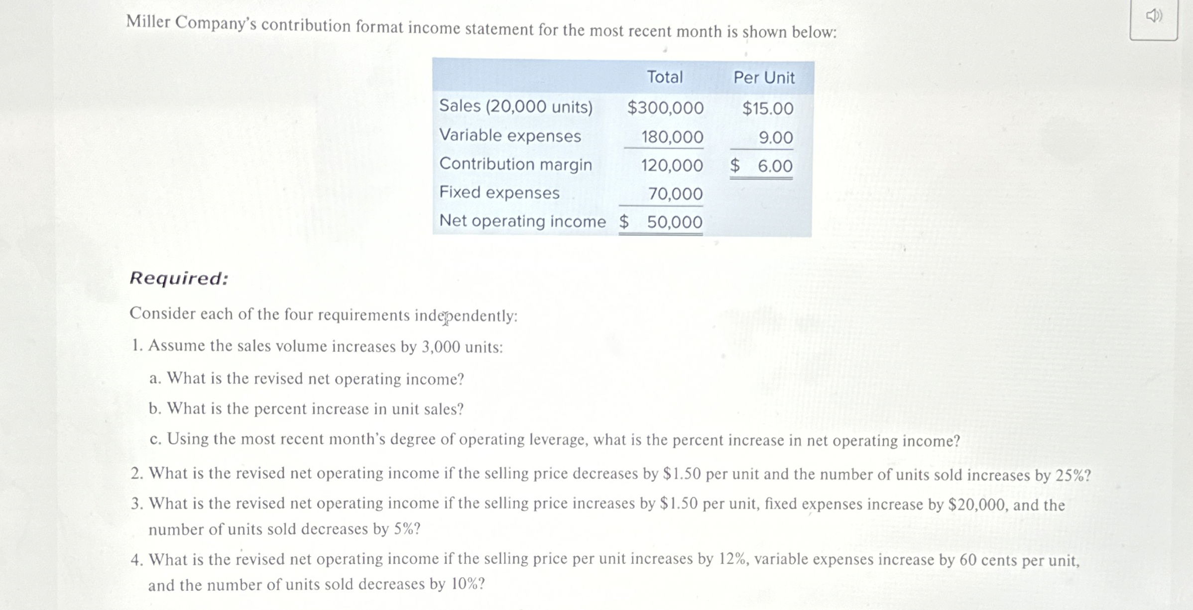Miller Company's contribution format income