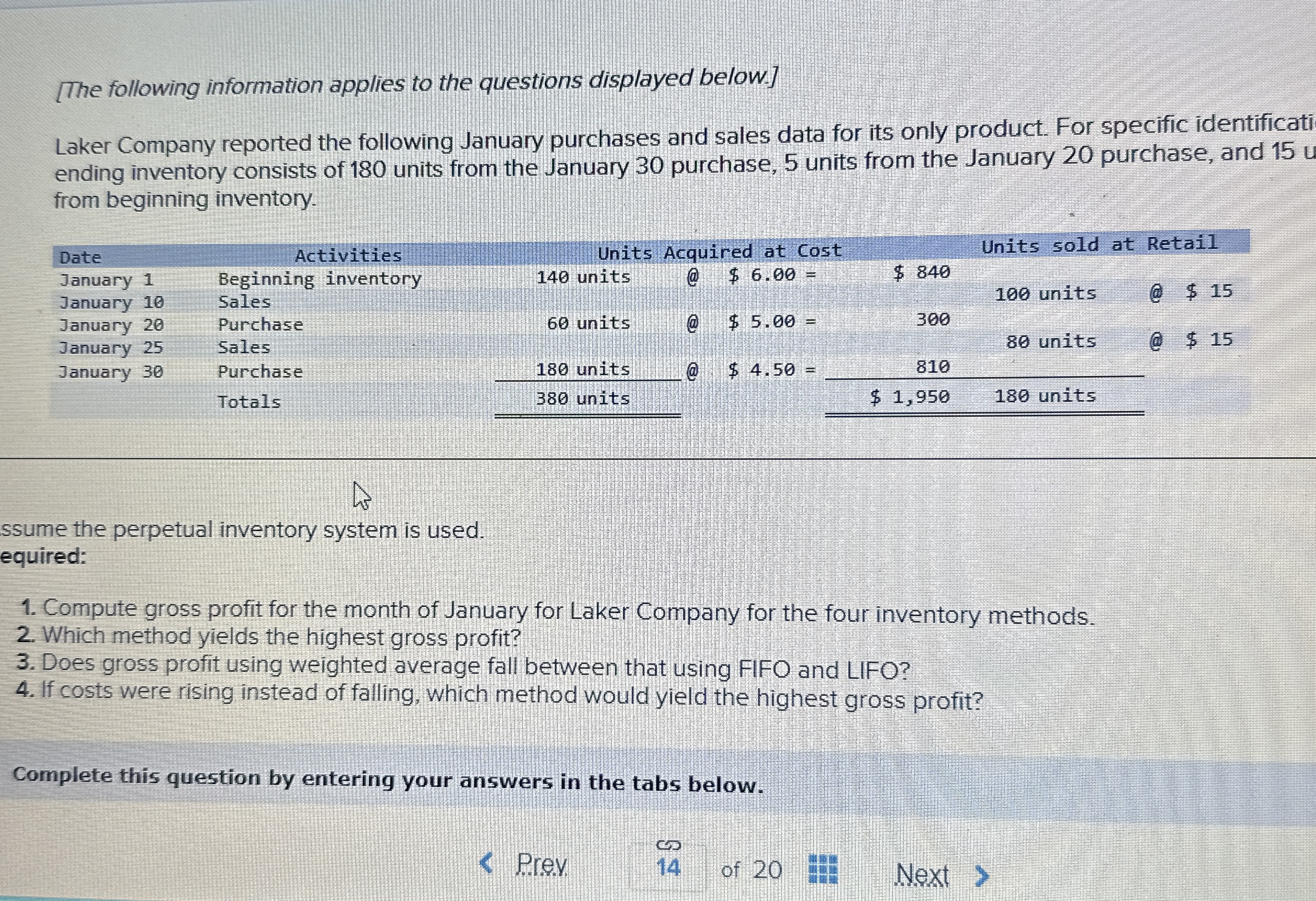 [ The following information applies to the