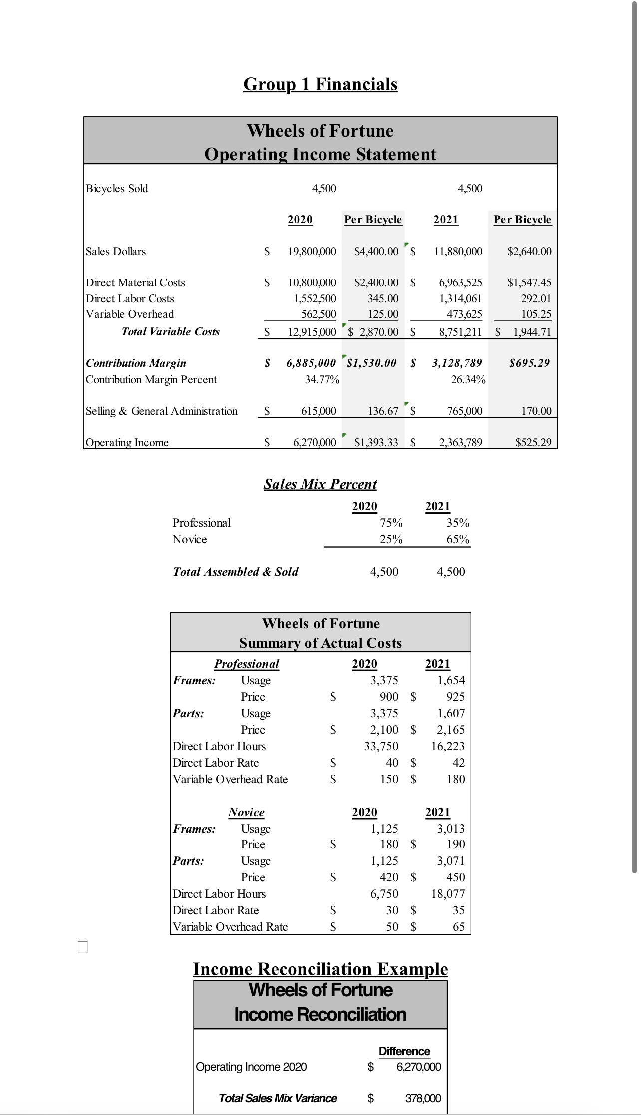 Label Each Case Question: Wheels Case Microsoft