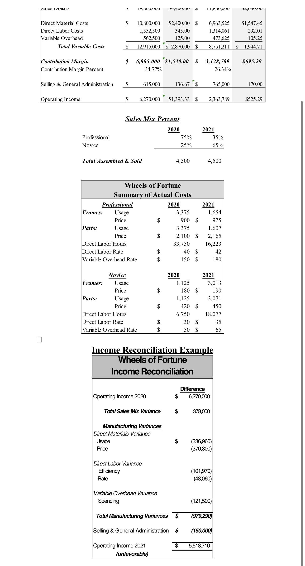 Label Each Case Question: Wheels Case Microsoft