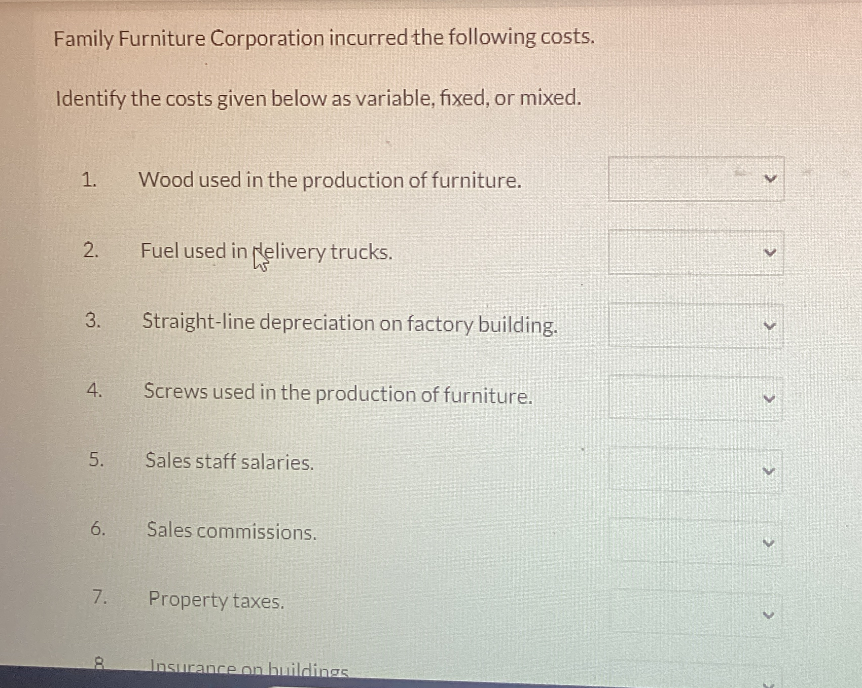 Family Furniture Corporation incurred the