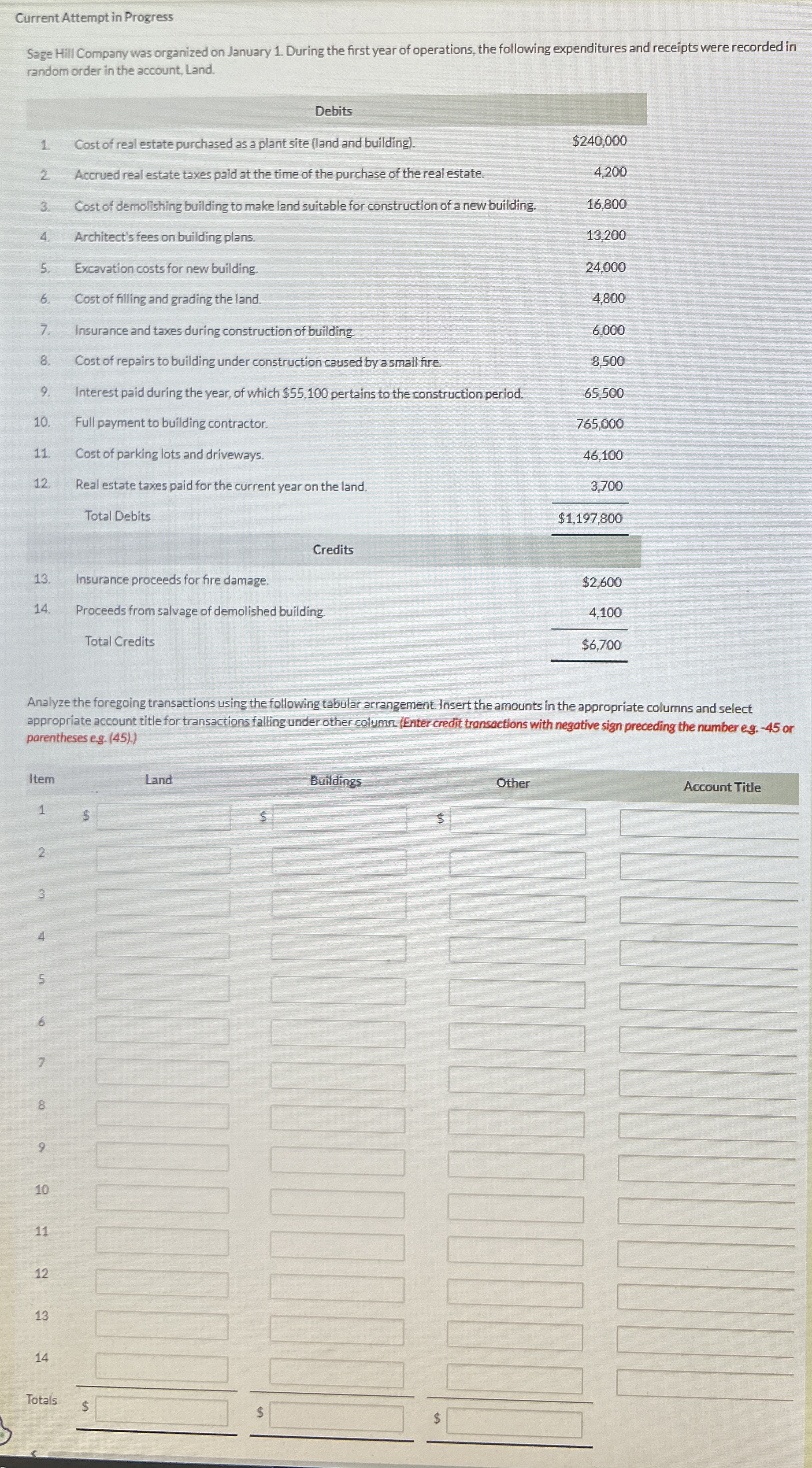 Current Attempt in Progress Sage Hill Company was