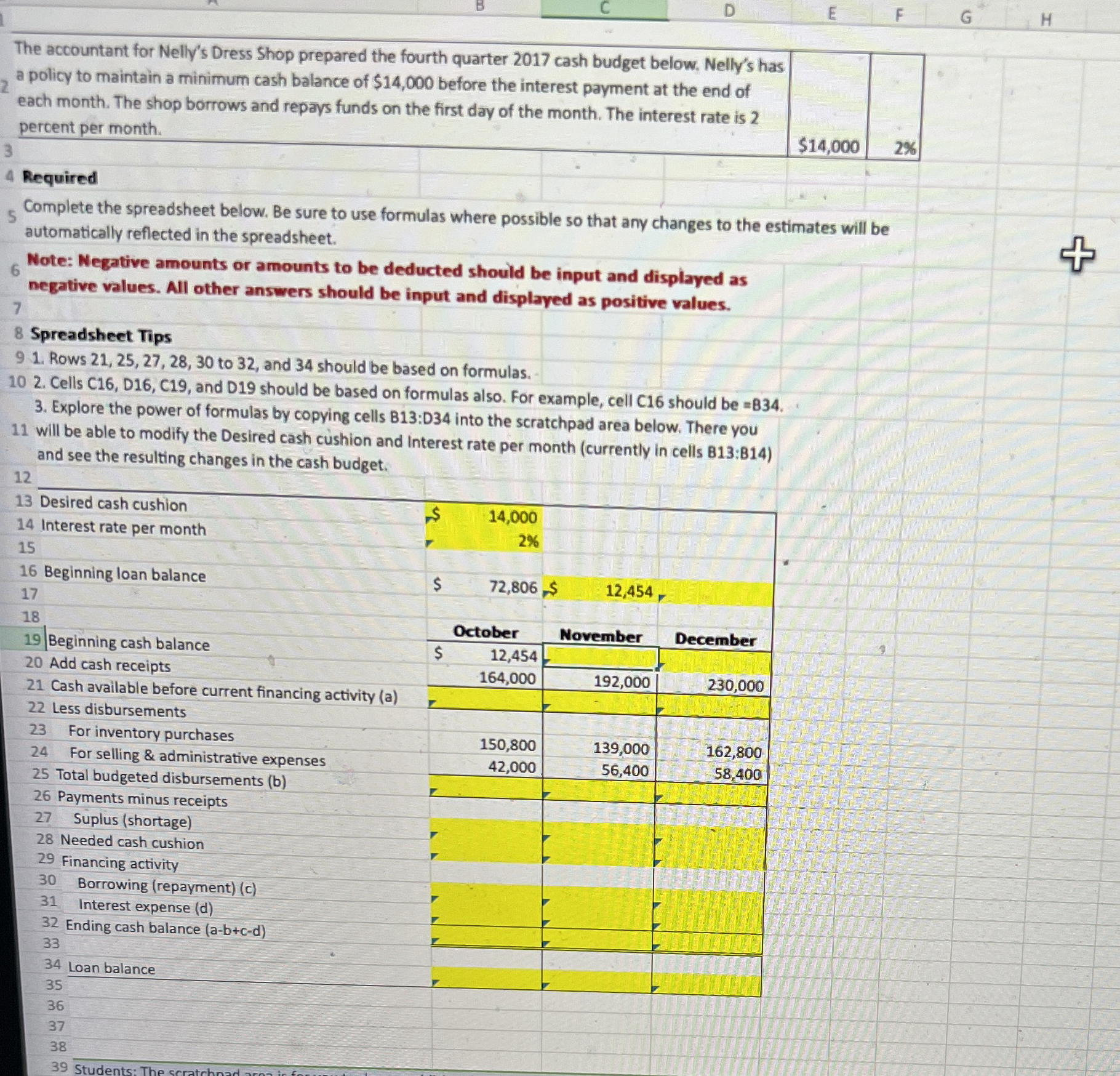 The accountant for Nelly's Dress Shop prepared