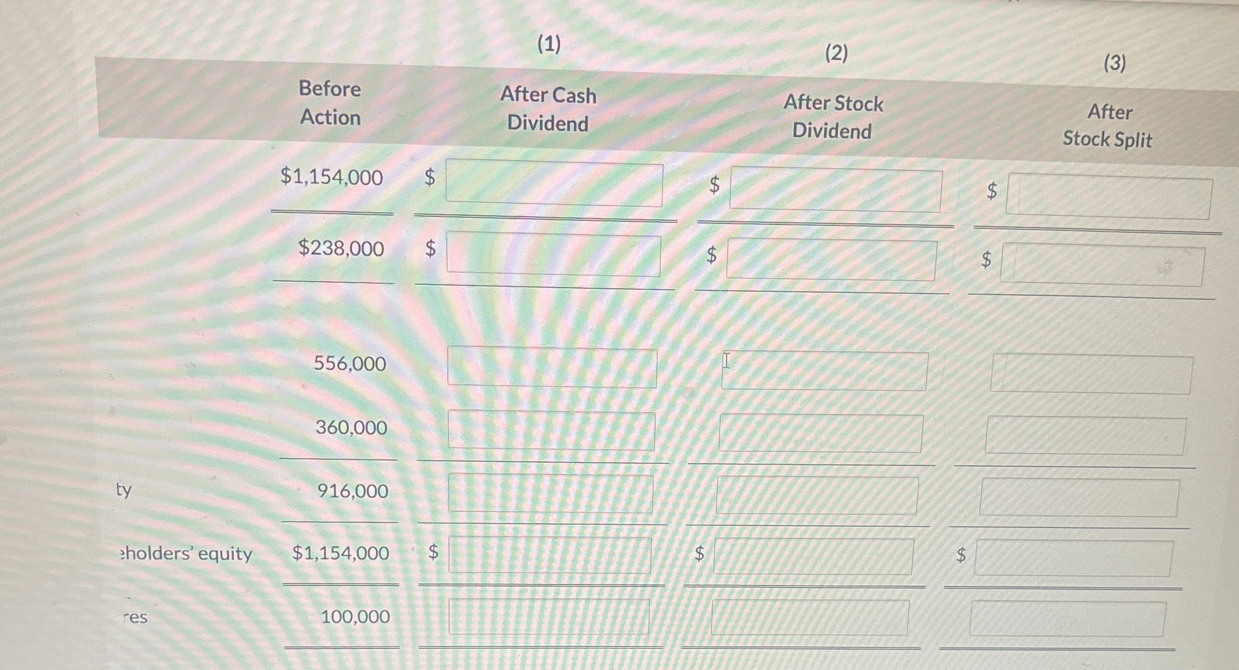 Duffy Dog Inc. is considering one of the three