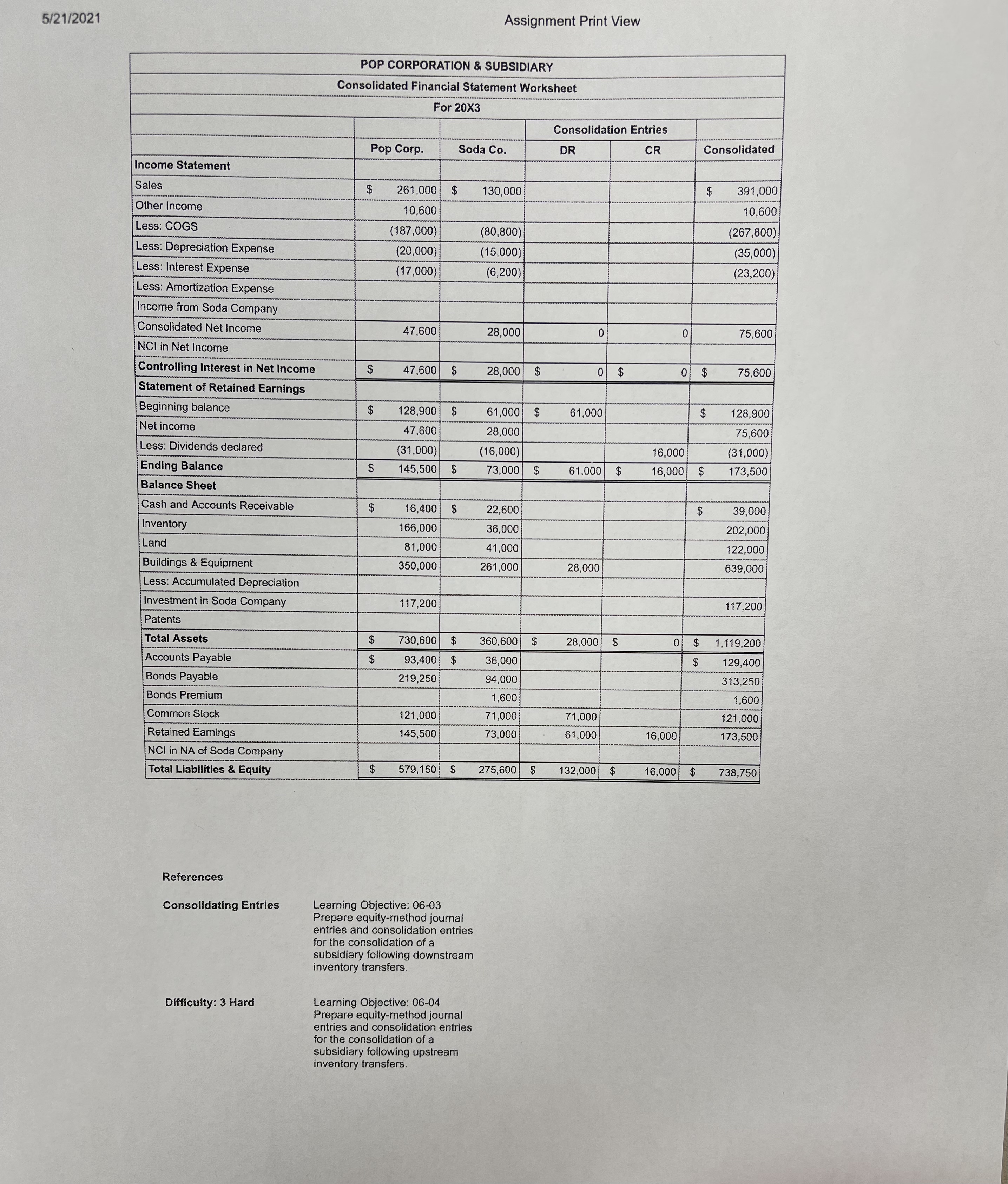 I am having a hard time understanding how to get